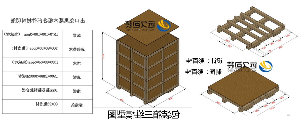 <a href='http://wk4.airllevant.com'>买球平台</a>的设计需要考虑流通环境和经济性